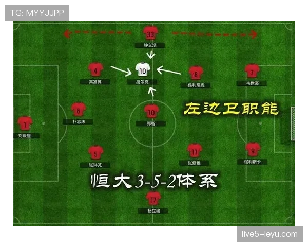新赛季战术革命：专家深度解析未来足球阵型演变趋势