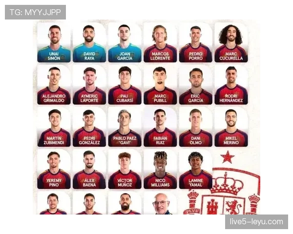西班牙世界杯阵容分析传控体系还能成功吗